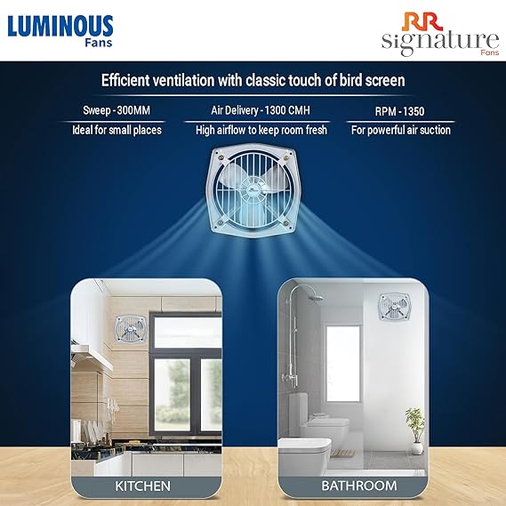 Luminous Vento With Guard (300 mm) Exhaust Fan For Kitchen