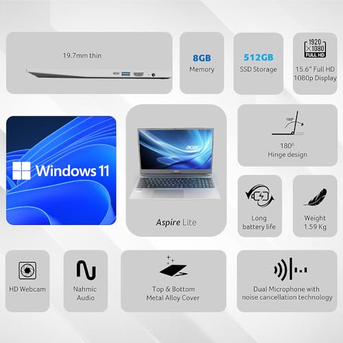 Acer Aspire Lite AMD Ryzen 3 5300U Premium Thin and Light Laptop (Windows 11 Home/8 GB RAM/512 GB SSD)