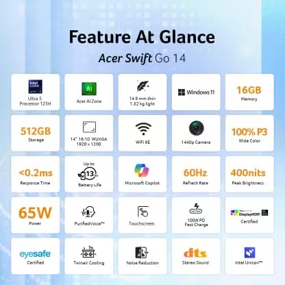 Acer Swift Go 14 AI Powered Touchscreen EVO Intel Core Ultra 5 125H (16 GB/512 GB SSD/Windows 11 Home with MS Office)