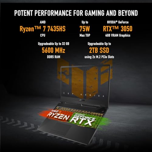 ASUS TUF Gaming A15, Ryzen 7 7435HS, 15.6-inch (39.62 cm) FHD 144Hz, Gaming Laptop