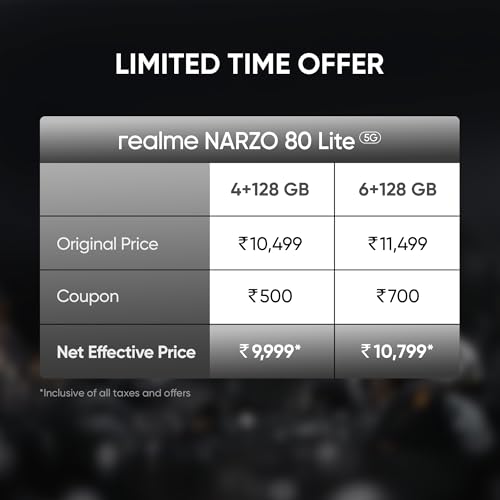 Realme Narzo 80 Lite 5G