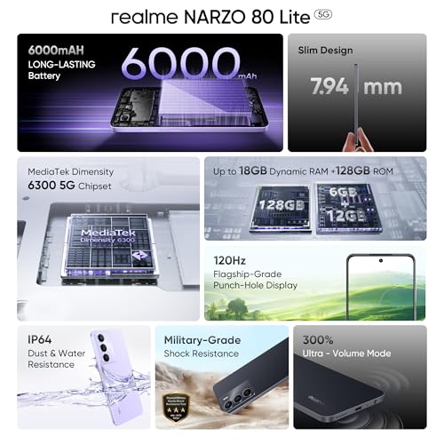 Realme Narzo 80 Lite 5G