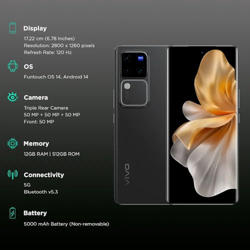 Vivo V30 Pro 5G