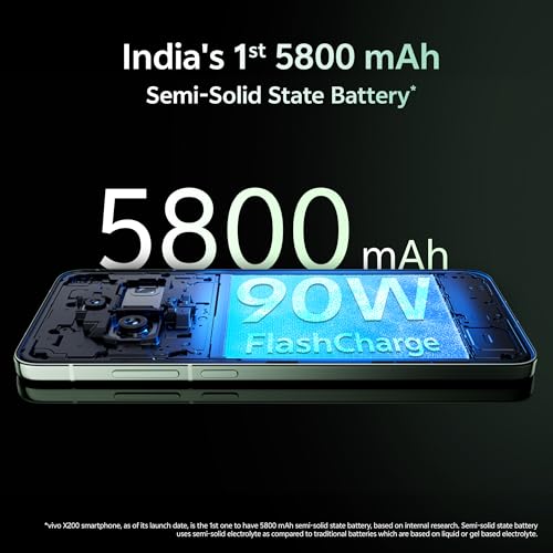 Vivo X200 5G