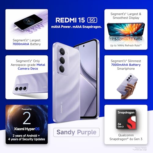 Redmi 15 5G