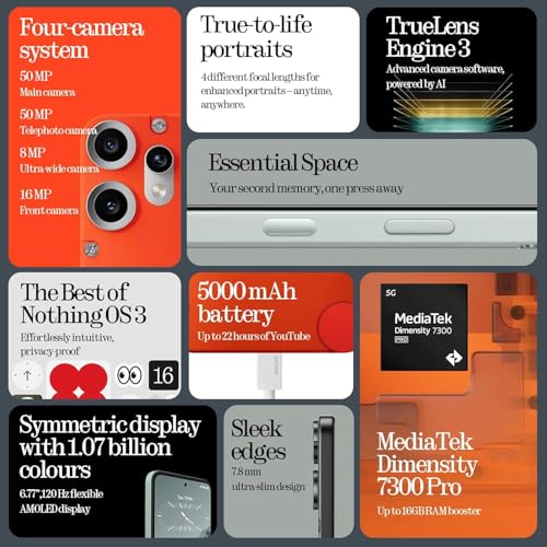 CMF by nothing Phone 2 Pro