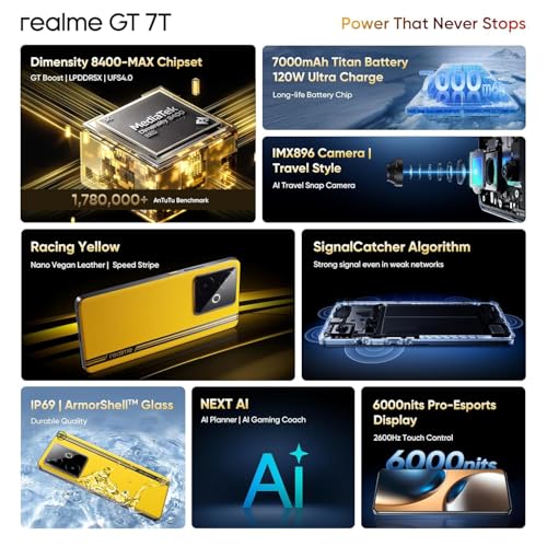 Realme GT 7T 5G | 50MP Camera | 120Hz AMOLED Display