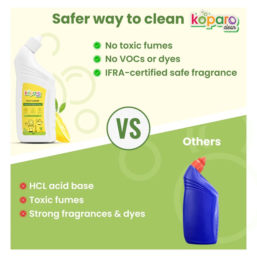 Koparo Clean Bathroom Kit - Floor Cleaner - 1L, Toilet Cleaner 800ml, Hand Wash - 500ml (Set of 3)