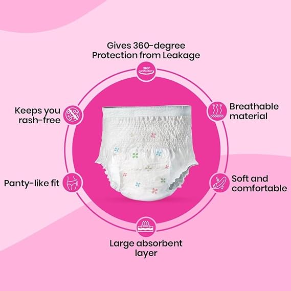 i activ Period Panty for Women, L- XL, Pack of 10