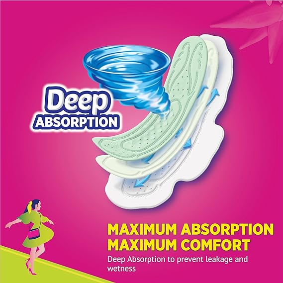 Sofy Women Anti Bacteria Extra Long Sanitary Pads, X-Large