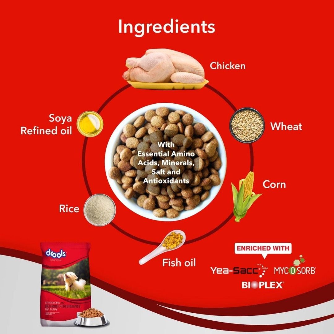 Drools Puppy Dry Dog Food Optimum Performance