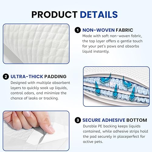 Foodie Puppies Pee & Potty Pet Training Pad (45X60Cm - 10 Pads)