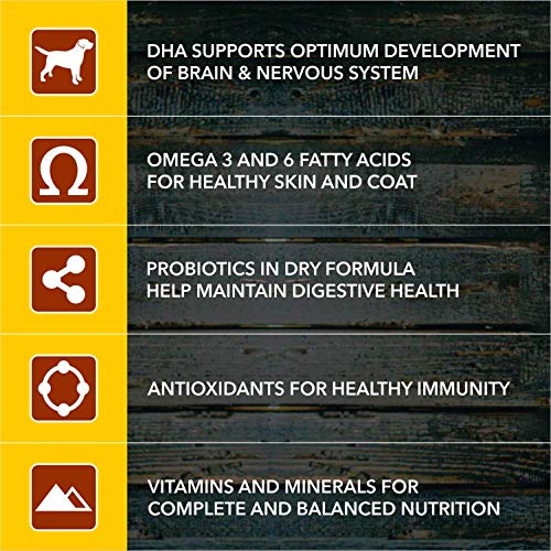 Meat Up Puppy Dry Dog Food Real Chicken