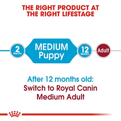 Royal Canin Medium Puppy Pellet Dog Food