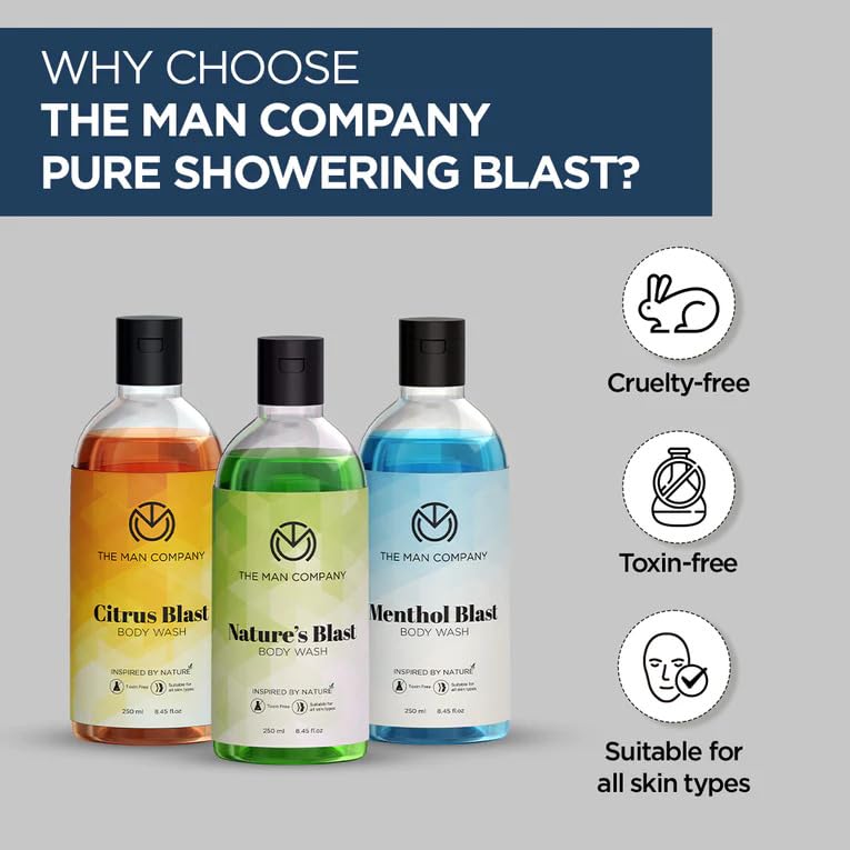 The Man Company Body Wash Saver Combo for Men, Pack of 3