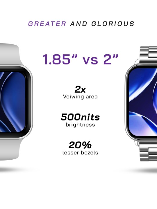 Noise ColorFit Icon 3 Plus Smartwatch