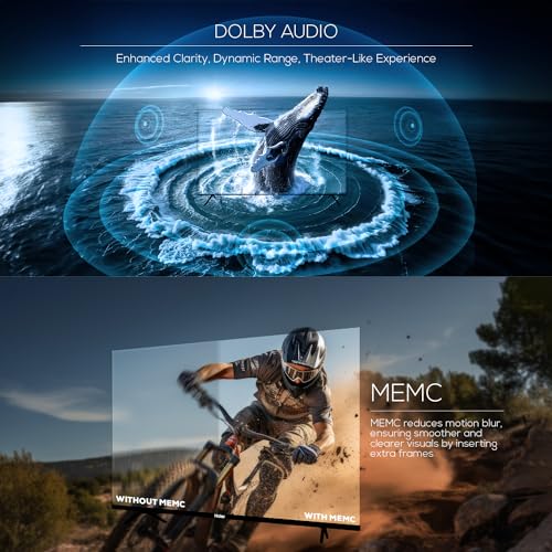 Haier 50 inches Ultra HD 4K LED Smart Google TV