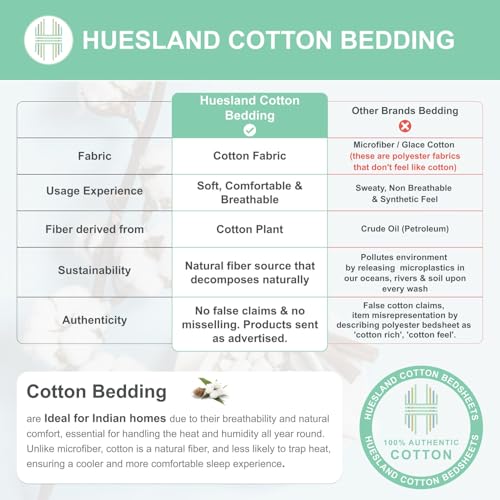 Huesland by Ahmedabad Cotton 144 TC Cotton Pillow Covers Set of 2 - Yellow and Grey