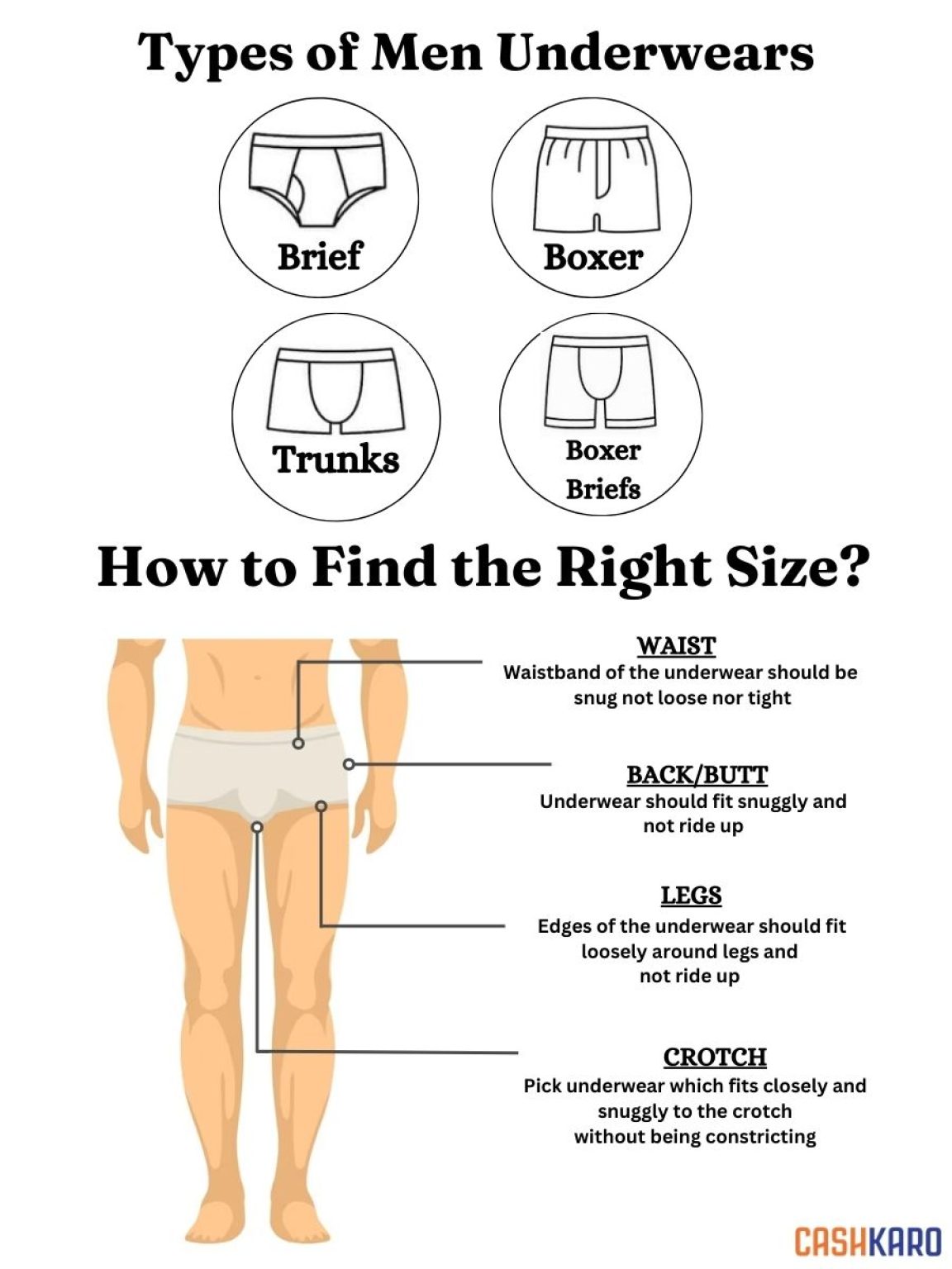 Top 10 Underwear Brands in India For Men & Women